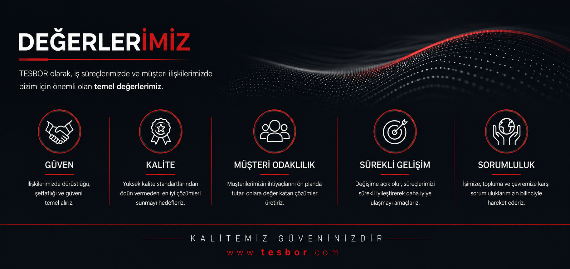 Değerlerimiz 